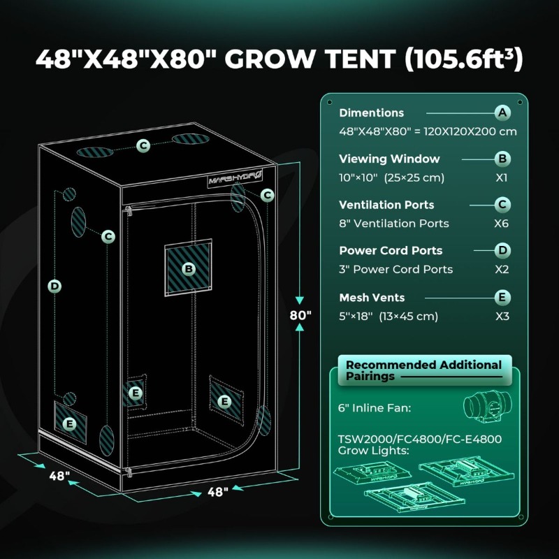 480W 4x4피트(120x120cm) FC4800 E - Grow Tent 4X4 리뷰 및 가격